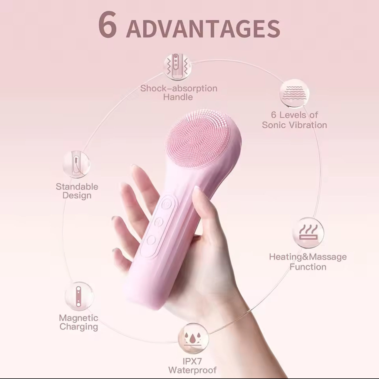 SkinAura™-Brosse nettoyante visage en silicone